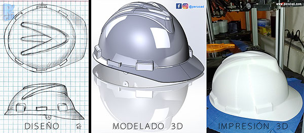 Diseño 3D de Casco Industrial